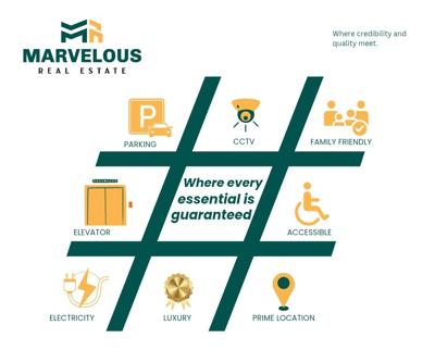 LAZARUS REAL ESTATE PROPERTIES MARKETING AND SOLUTION