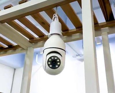 360⁰ security camera