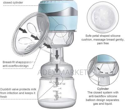 .Rechargeable Breast Pump.