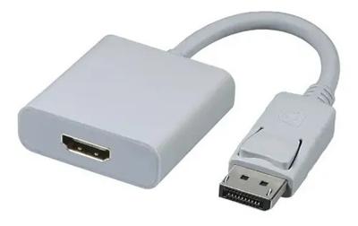 Dp to HDMI