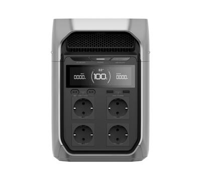 Ecoflow Delta 3 Plus Powerstation