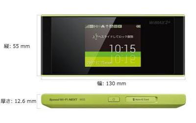 Touch screen portable wireles Router