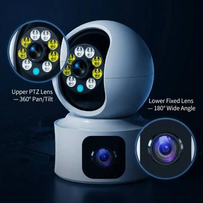 Dual lens 4G CCTV camera